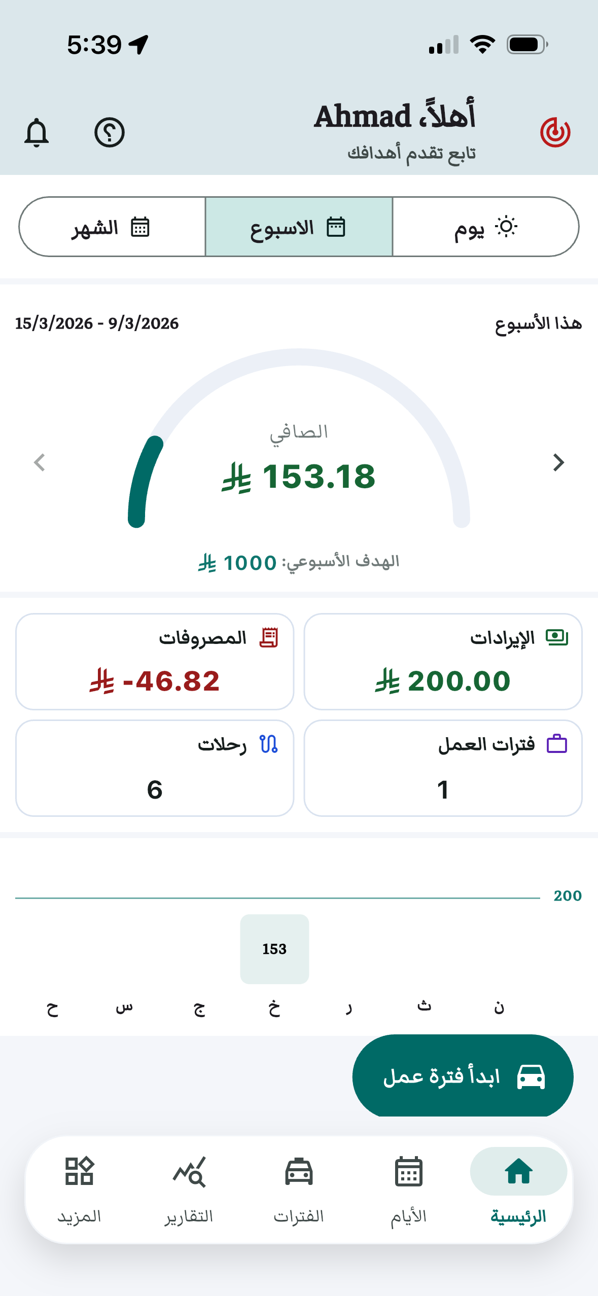 لقطة شاشة لتتبع الهدف الأسبوعي